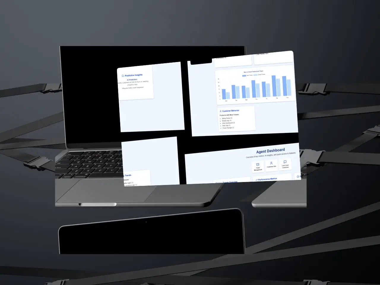 Neosolutions